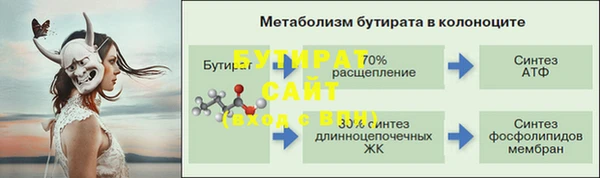 меф Володарск